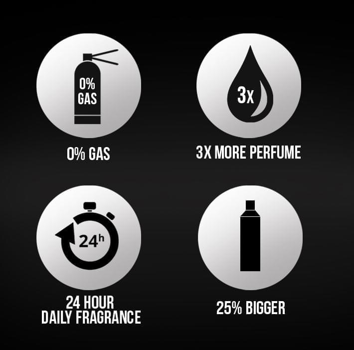 Axe Body Spray Perfume for Men, Signature Intense & Dark Temptation 154 ml (Pack Of 2)