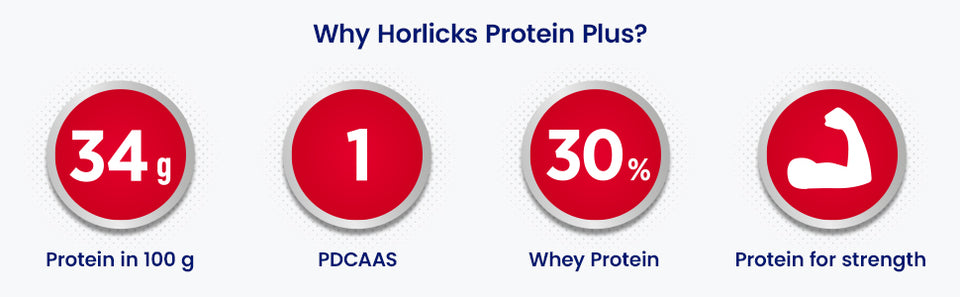 Horlicks Protein Plus Chocolate 400 g
