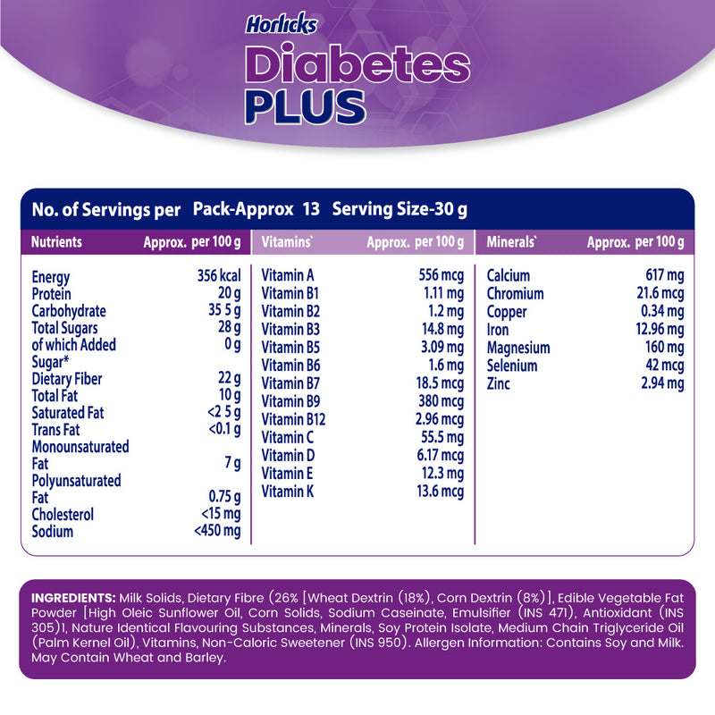 Horlicks Diabetes Plus, Vanilla, 400G, Powder | Helps Manage Blood Sugar | Starts Working From Day 1