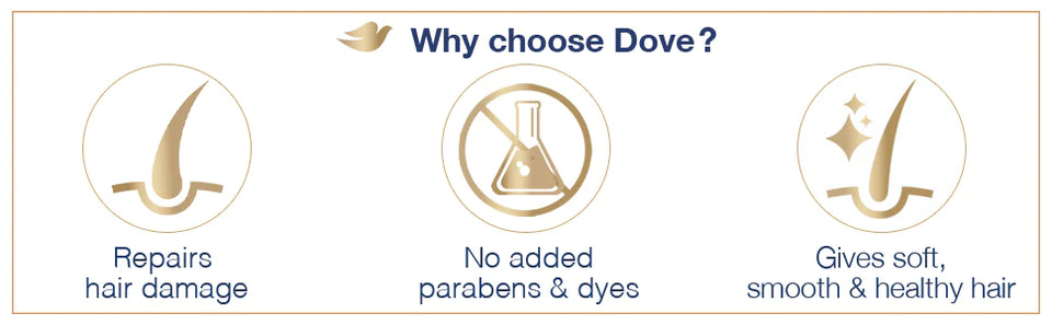 Dove Intense Repair Shampoo XXL Bottle and Dove Intense Damage Repair Hair Mask 300 ml(Combo Pack)