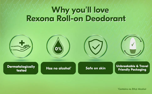 Rexona Aloe Vera Underarm Roll On Deodorant For Women|| Antiperspirant|| Removes Odour|| Keeps Skin Fresh & Clean|| Alcohol Free|| Skin Friendly|| 50 ml