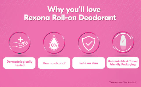 Rexona Powder Dry Underarm Roll On Deodorant For Women, 50 ml