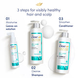 Dove Dry Scalp Care (Combo Pack)
