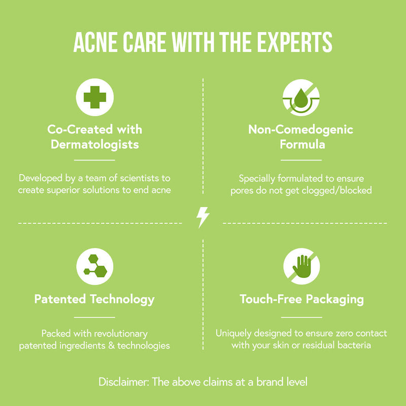 Face Scrub for Active Acne with Papain Enzyme + AHA + Natural Cellulose