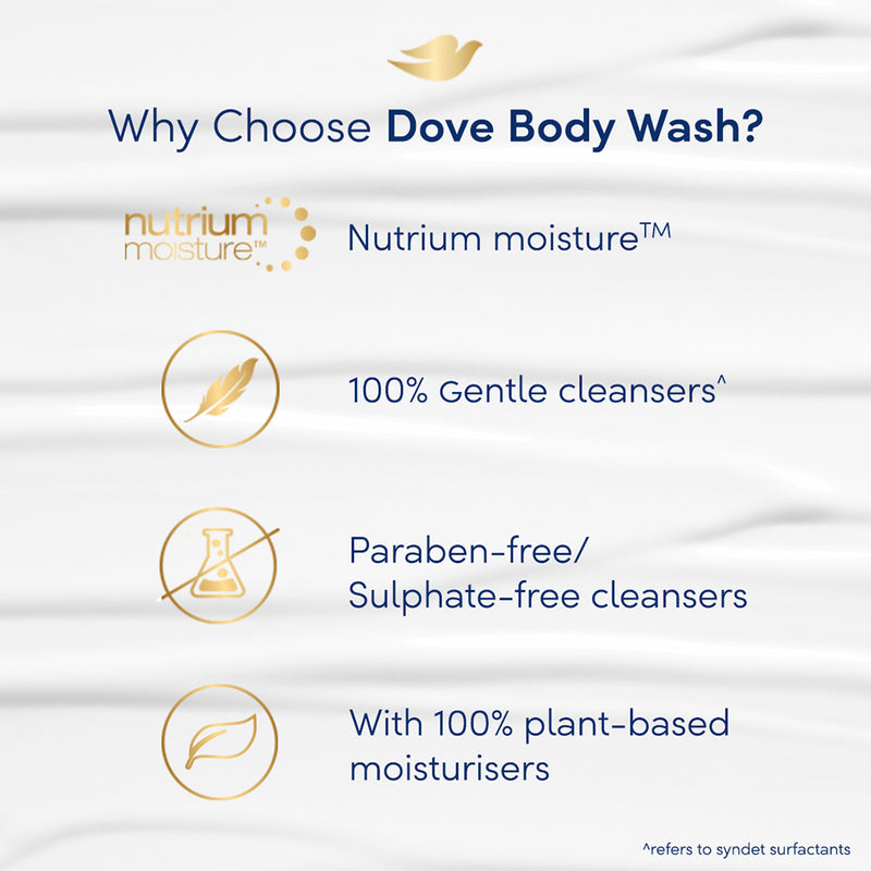 Dove Energising Body wash with energising lemon scent and nourishing Vitamin C|| 100% gentle cleansers|| paraben free/ sulphate free cleansers|| 100% plant- based moisturisers|| 800ml