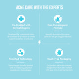 Acne Squad 10% Niacinamide Serum for Acne Prone Skin