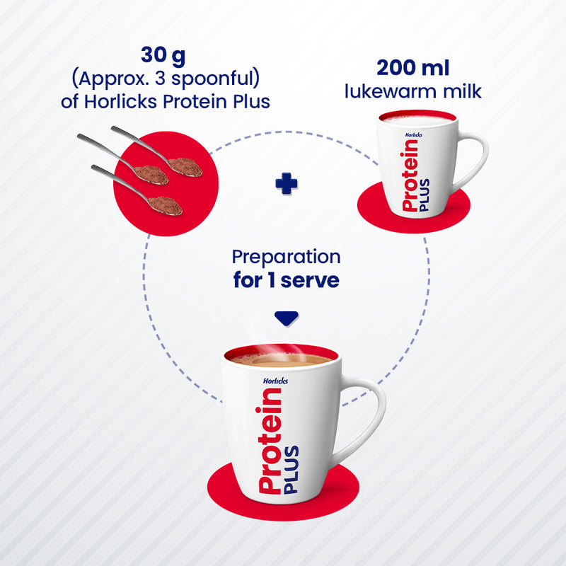 Horlicks Protein Plus Chocolate 400 g